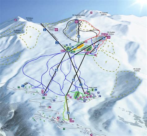 About Gudauri Ski Resort - Snowtime