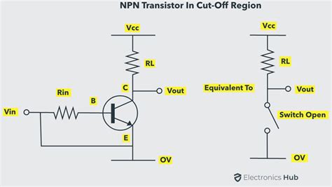 NPN Transistor: Application and Circuit Working Principles