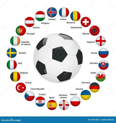 Euro 2016 France. Vector Flags and Groups. European Football ...