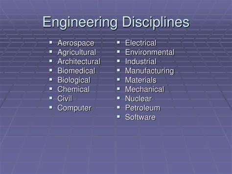 PPT - The Engineering Disciplines PowerPoint Presentation - ID:3954724