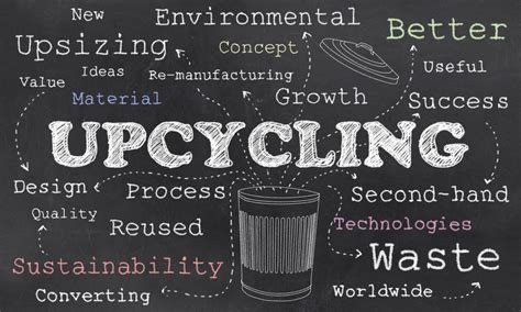 How Upcycling Can Increase Your Content Marketing ROI