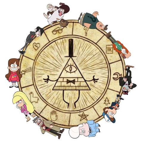 Bill Cipher Wheel. Which symbol is which character. | Gravity Falls | Pinterest | Bill o'brien ...