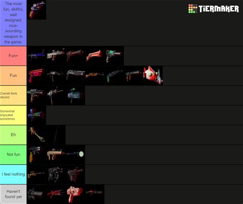 Cruelty Squad Weapons Tier List (Community Rankings) - TierMaker