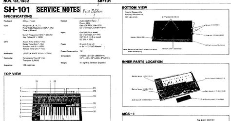 Din Sync: Roland SH-101 Service Manual