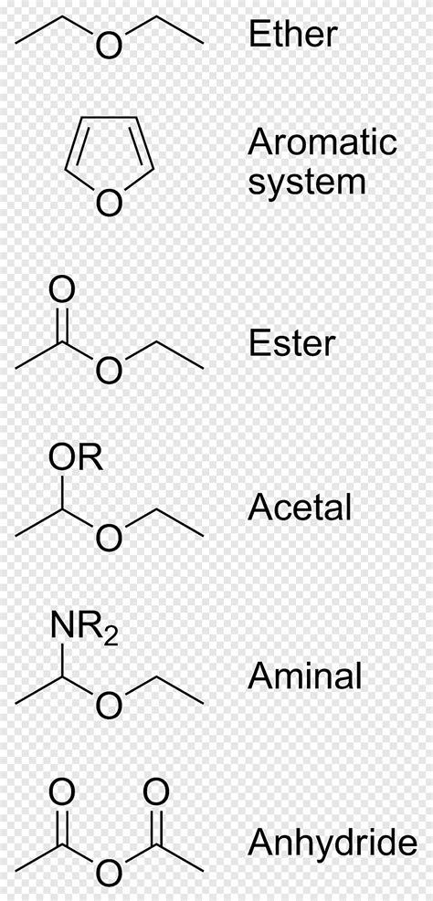 Ether Groupe fonctionnel Groupe propyle Alkyl Chimie organique, autres, alkyle, angle png | PNGEgg