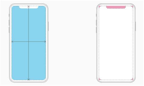 iPhone X layout features with CSS Environment variables