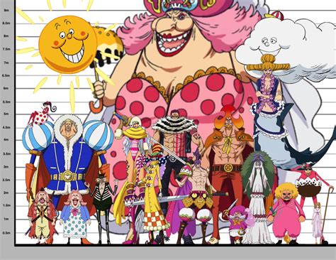 One Piece Katakuri Height