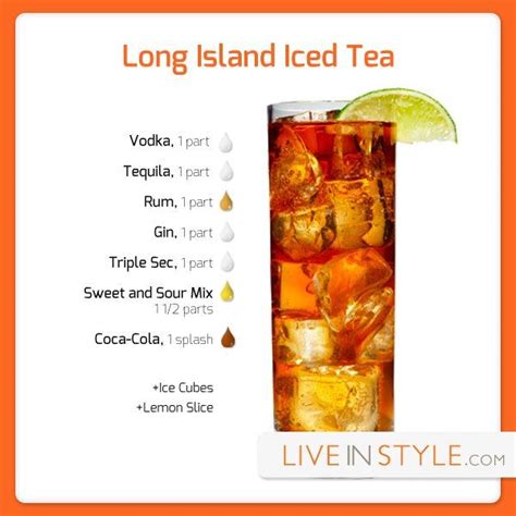 Short Island Iced Tea