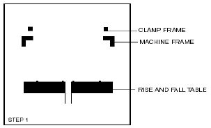 Vacuum Forming - Vacuum Forming