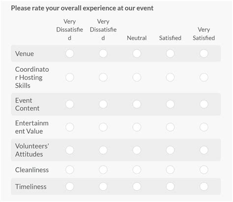 6 Evaluation Form Examples for Businesses [With Templates]