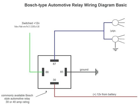 12v Relay Wiring Diagram Switched Power