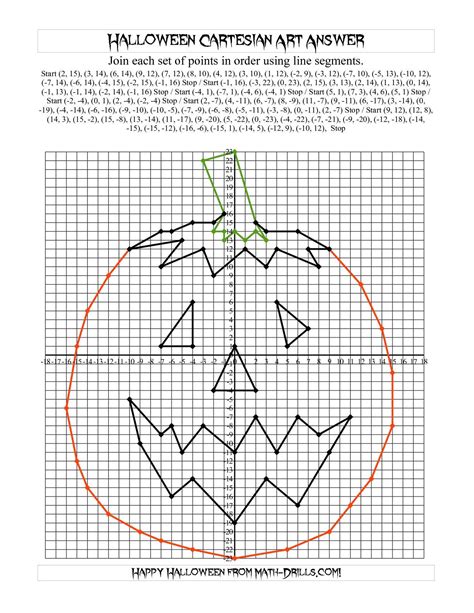 Free Printable Coordinate Graphing Pictures Worksheets Halloween - Printable Templates