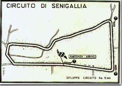 Senigallia Track Info