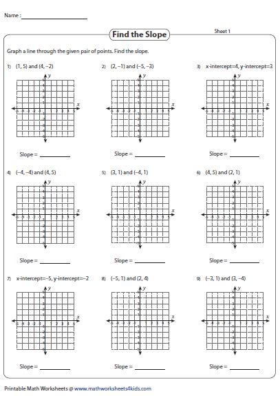 Slope Worksheets