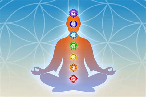 Demystifying The Seven Chakras | Seven chakras, Chakra, Spiritual thoughts