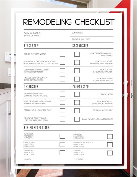 What to Expect When You’re Expecting- A Remodel | Remodeling checklist ...