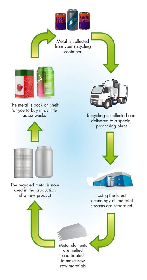 European Aluminium web workshop highlights the importance of investing ...