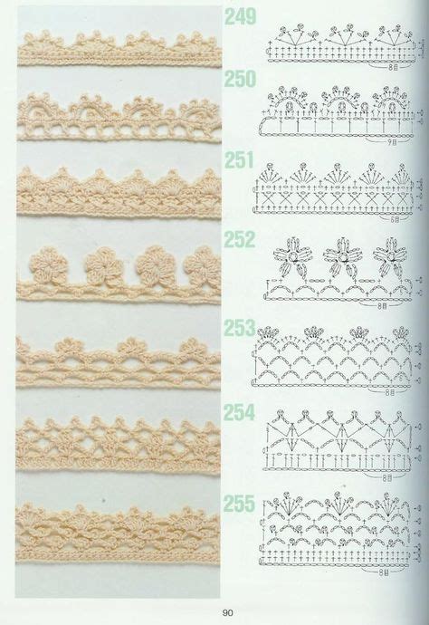 Crochet Lace Border | Free Patterns