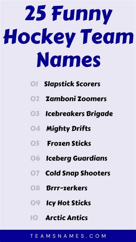 200+ Fantasy Hockey Team Names: From Funny to Fearless