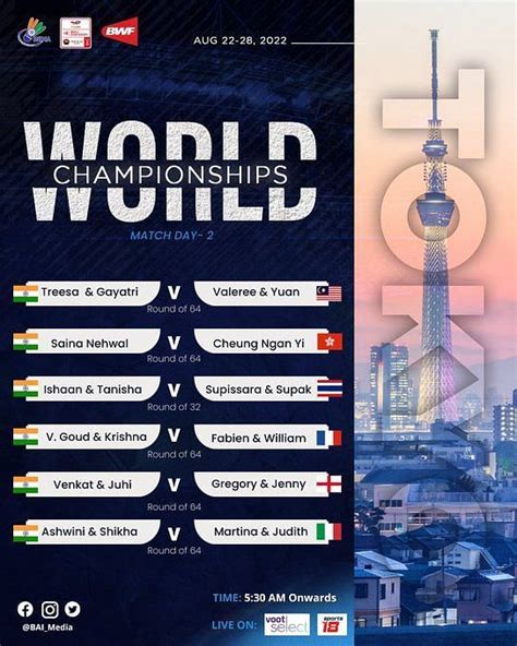 BWF World Championships 2022: Day 2 schedule of Indian badminton ...