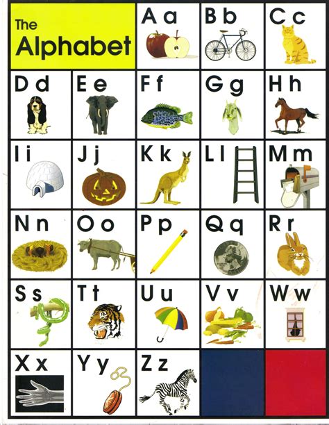 Free Alphabet Chart Printable