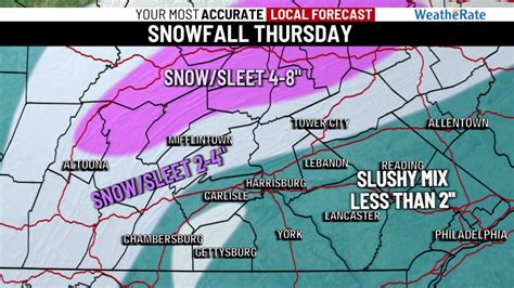 Winter Storm Warning for portions of Central Pennsylvania