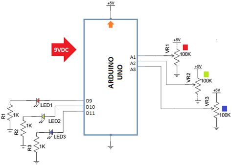 Arduino PWM Led Control - ElectroSchematics.com