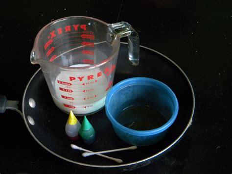 Adventures in Motherhood: Farm Science ~ Milk Experiment