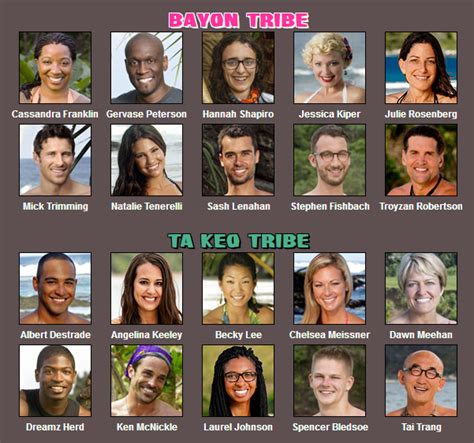 205 best Survivor 41 images on Pholder | Survivor, Spoiled Survivor and Edgic