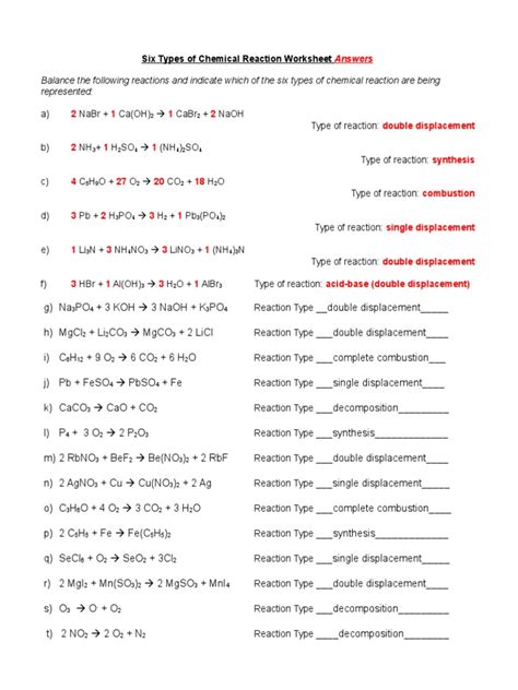 Types Of Chemical Reaction Worksheet Practice Answers Reactions ...