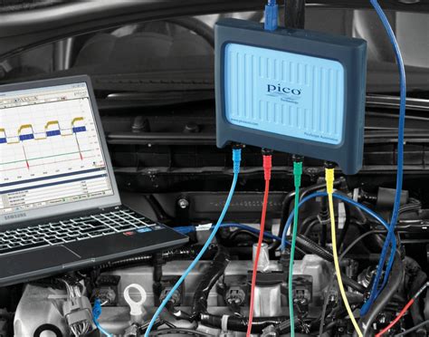 PicoScope Oscilloscope Kits: Overview | VGL Equipment