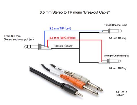 Stereo Jack To Xlr Wiring