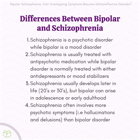 Schizoaffective Disorder Awareness