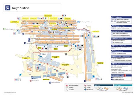 Tokyo Station Floor Map