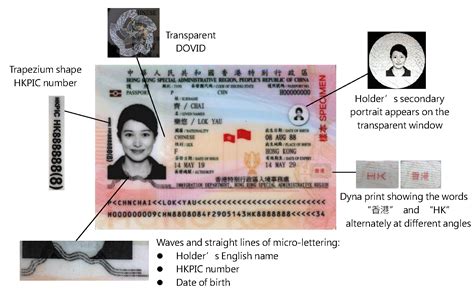 Physical Features and Design of Electronic Passport | Immigration ...