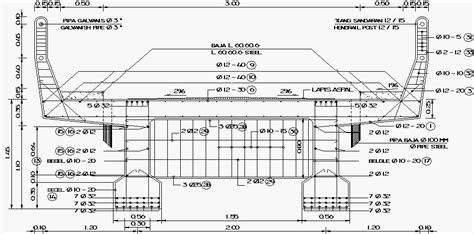 Hydro Design: Desain Jembatan Beton Tipe Balok T