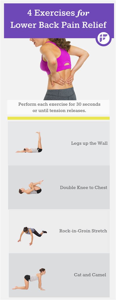 4 exercises for Lower back pain Relief