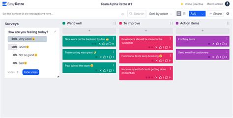 Retrospective examples for You and Your Team | EasyRetro