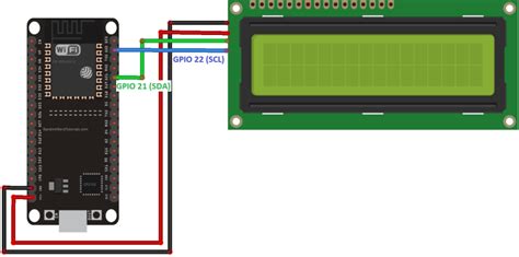 ESP32: I2C LCD Using ESP32 on Arduino IDE | by Widad Istiqomah | Medium