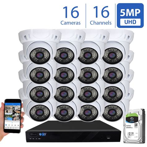 Security Camera System | GW Security | Security Camera System