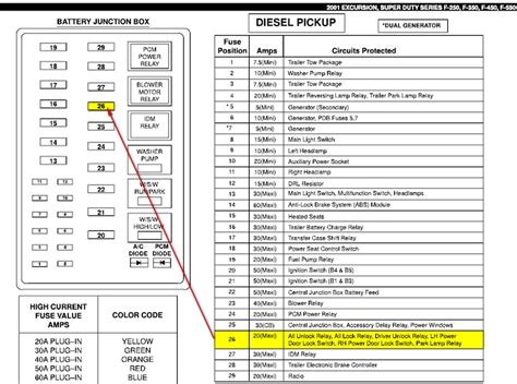 ムDownload (PDF) +28 2000 F250 Fuse Box Diagram Under Hood 2022