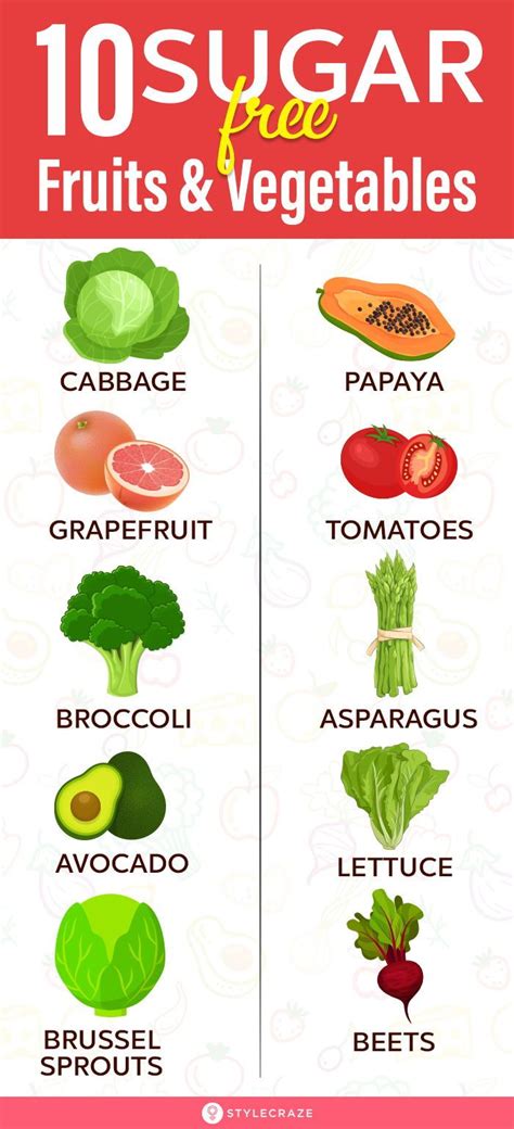 Low-Sugar Fruits For Diabetics at Kelly Dunbar blog