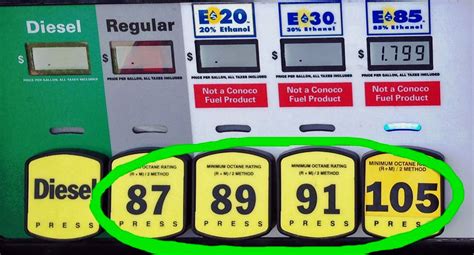 Ethanol Stakeholders Comment on High Octane Fuel | Energy