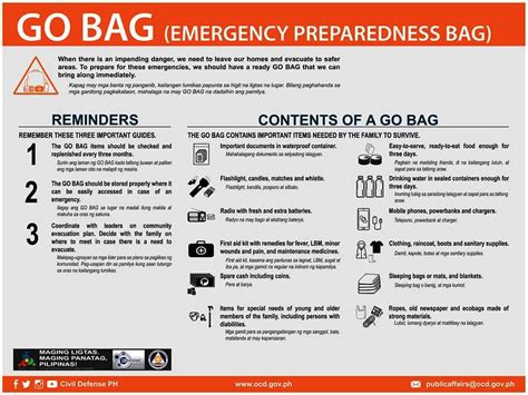 Emergency Preparedness: The Go bag, Tropical Cyclone, Storm surge and Floods - BlogWatch