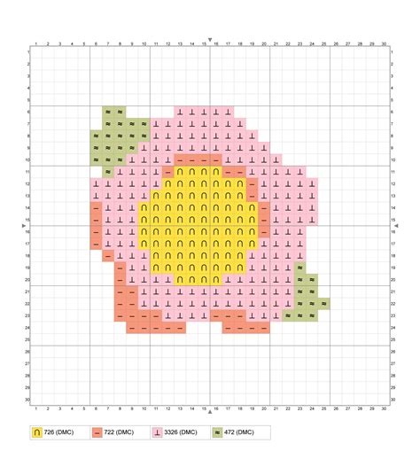 Easy Basic Cross Stitch Patterns - Printable Form, Templates and Letter