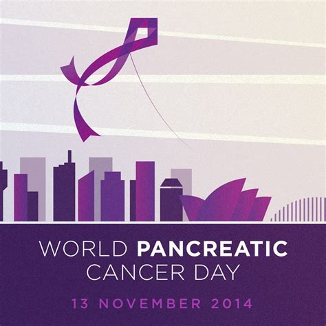 World Pancreatic Cancer Day - Zinc Moon