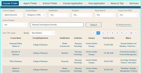 One of the Top Universities in the World: NTU, Nanyang Technological ...