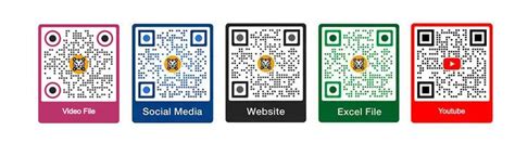 Colored QR codes: How to color them correctly - Free Custom QR Code Maker and Creator with logo