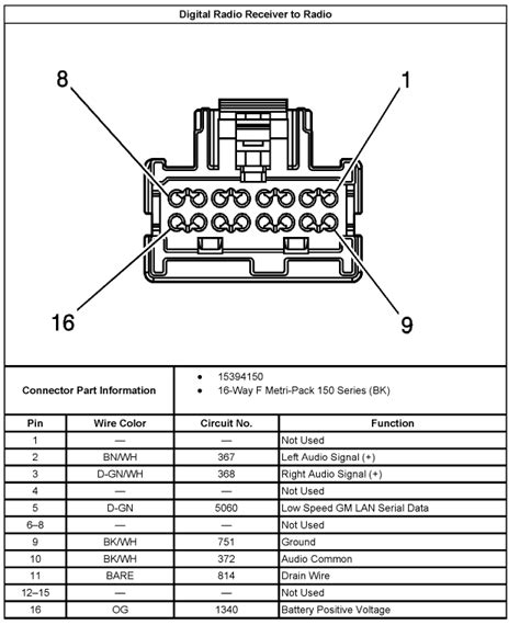 2004 Saturn Ion Quad Coupe: Installing New Stereo | Q&A Radio Wiring ...