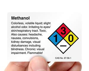 Methanol Labels